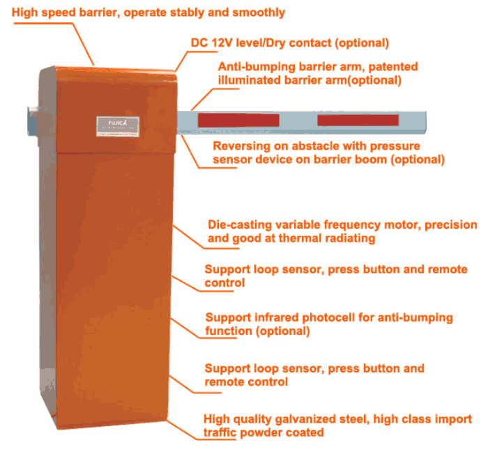 DetailFJC MAG25B