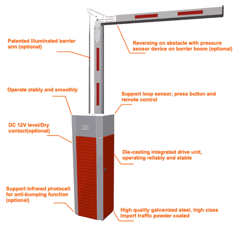 DetailVehicle Barriers FJC D57