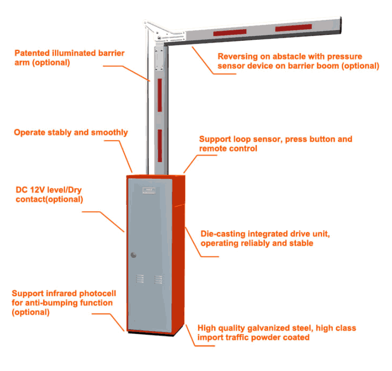 DetailVehicle Barriers FJC D67