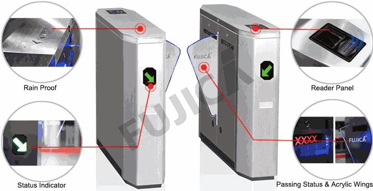 Flap Barriers FJC Z1248 4