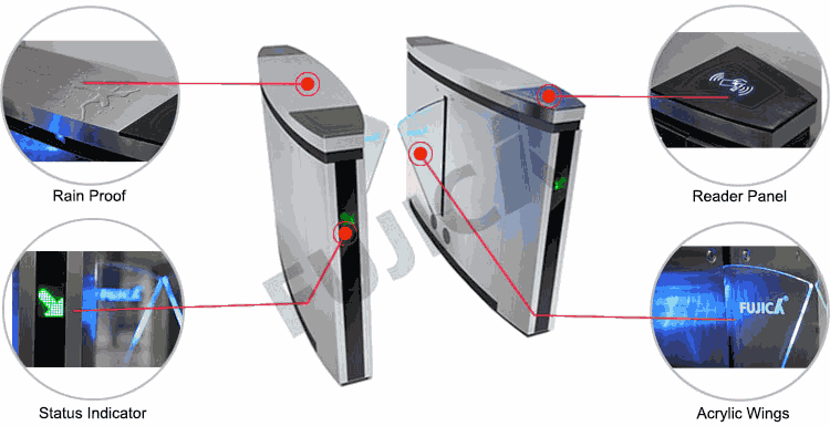 Flap Barriers FJC Z1358 8