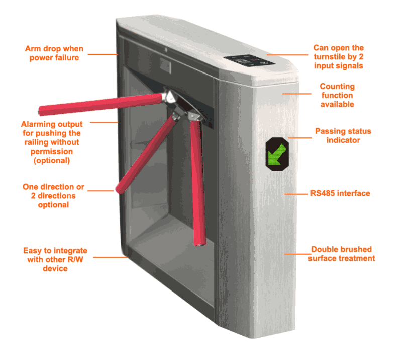 Tripod Turnstiles FJC Z3148 4