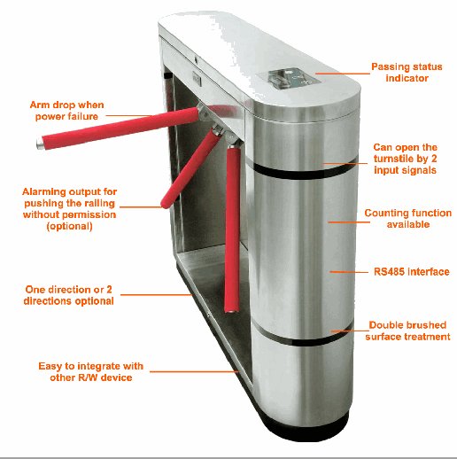 Tripod Turnstiles FJC Z3328 4