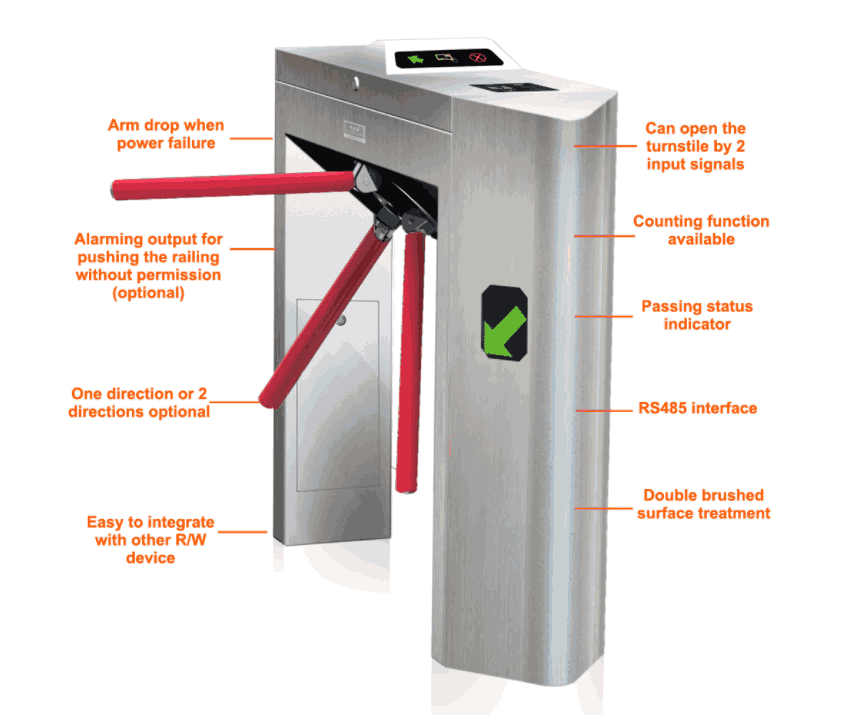 Tripod Turnstiles FJC Z3338 4