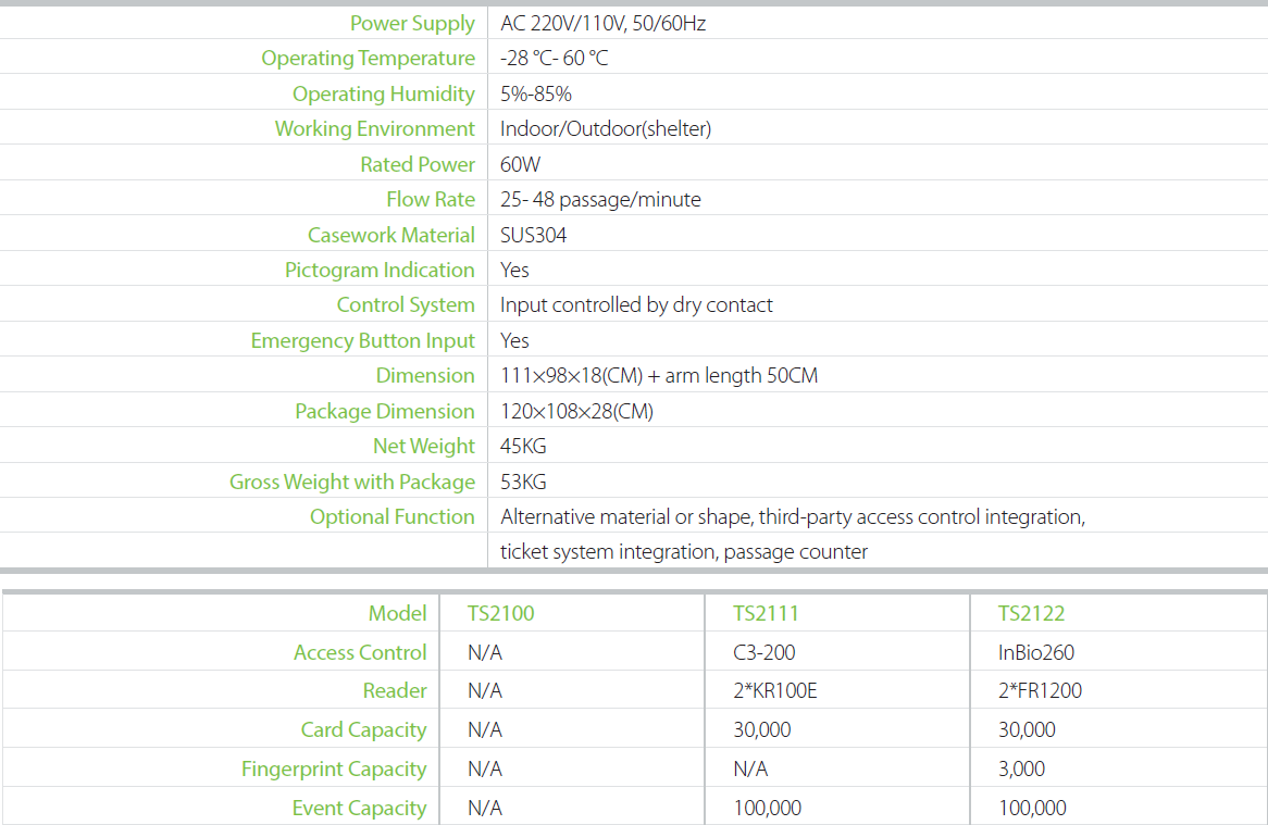 Spacification TS2100 Series