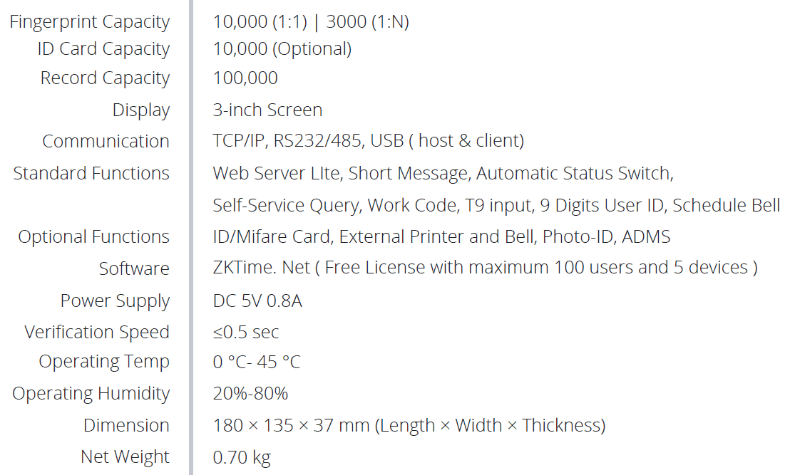 Specification