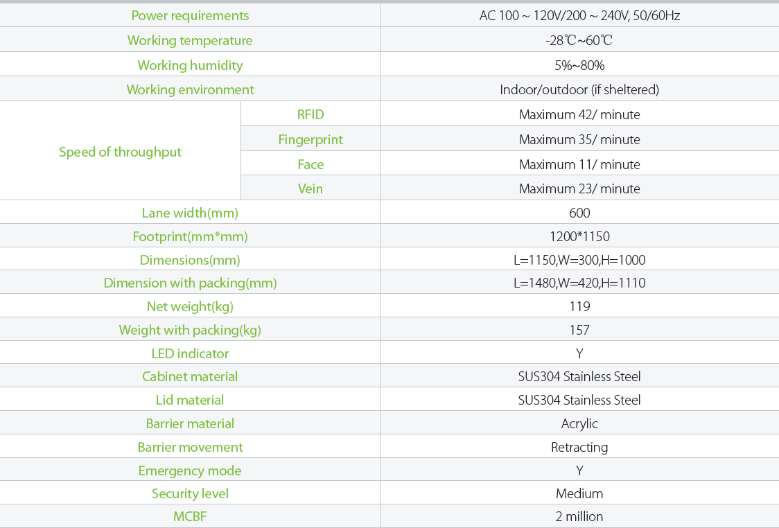 SpecificationFBL2000 Series