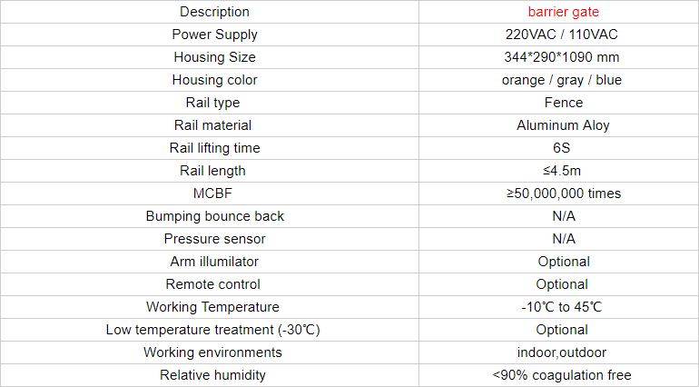 SpecificationFJC D66B