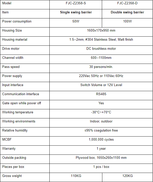 SpecificationFJC Z2358