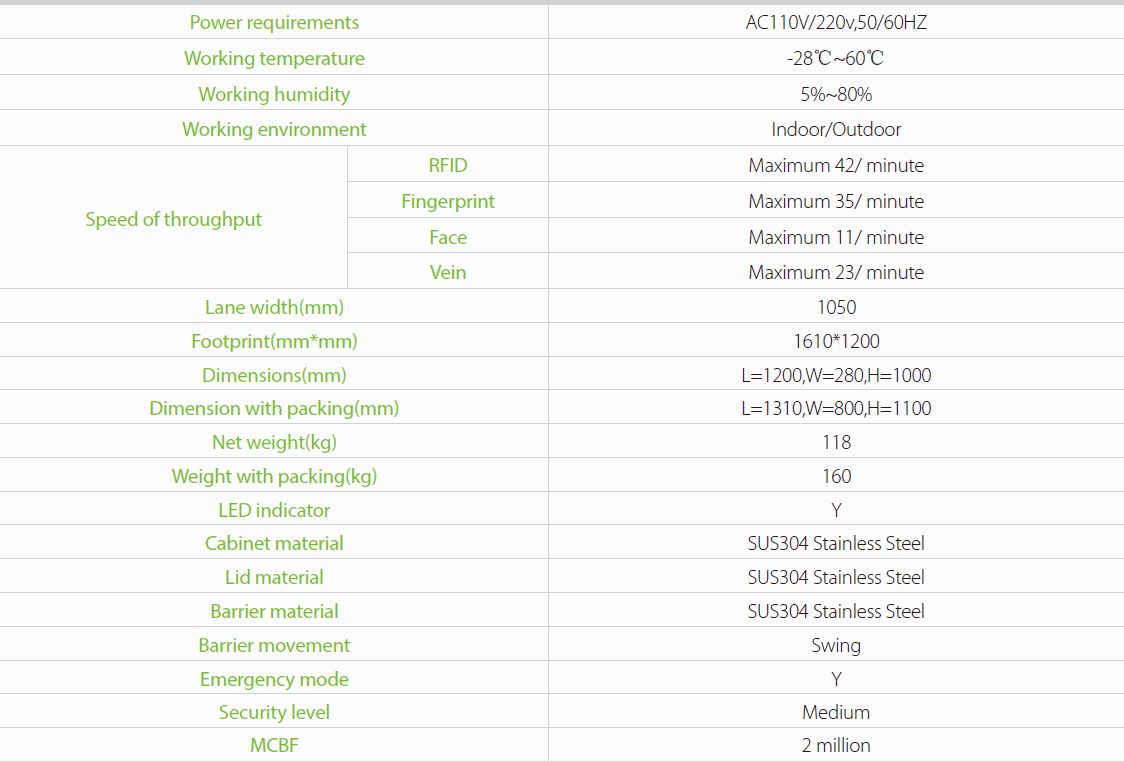 SpecificationSBTL2000 SeriesNew