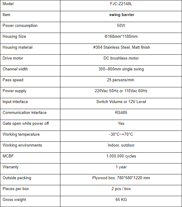 Specification FJC Z2148L