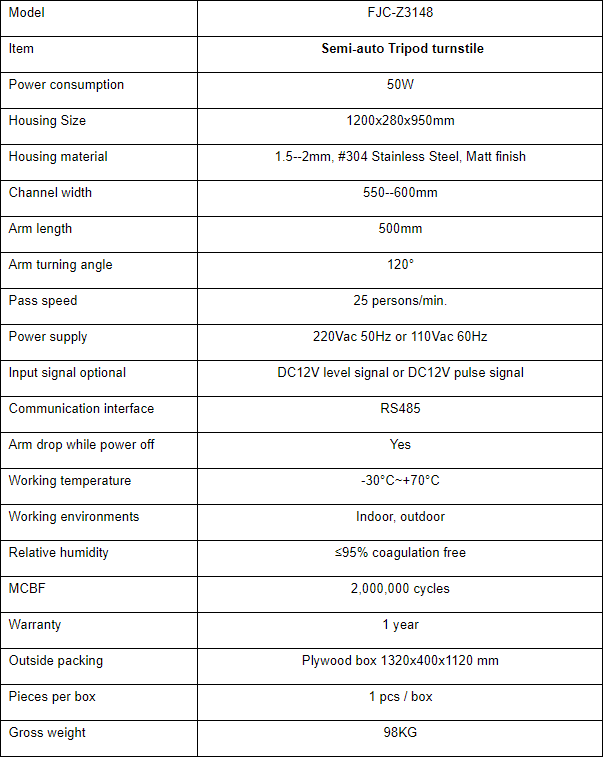 Specification FJC Z3148