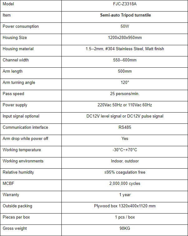 Specification FJC Z3318A