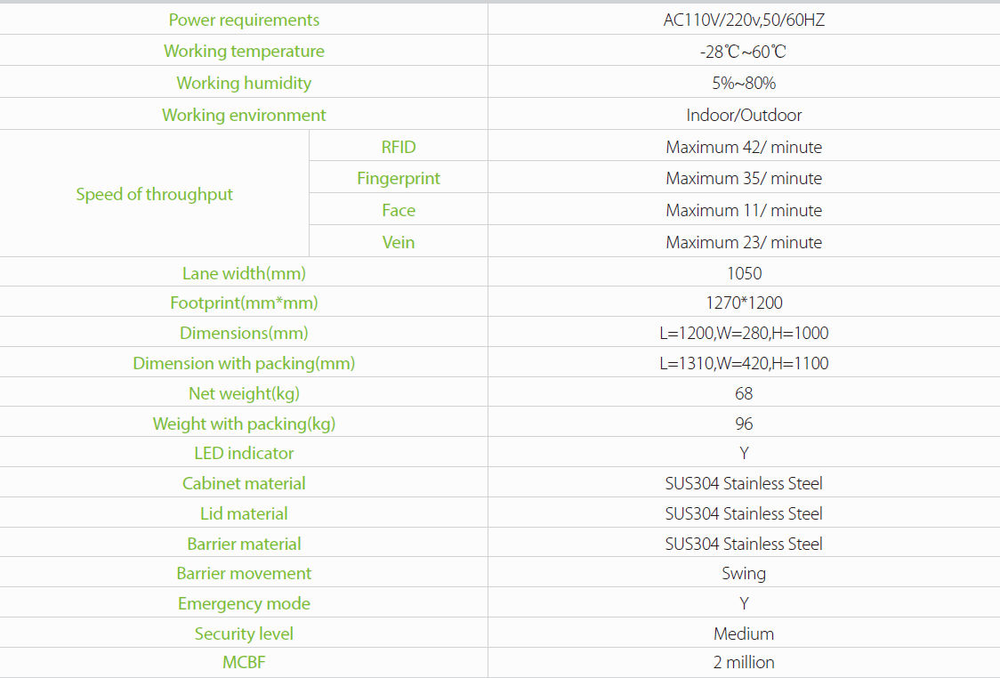 Specification SBTL2200 SeriesNew