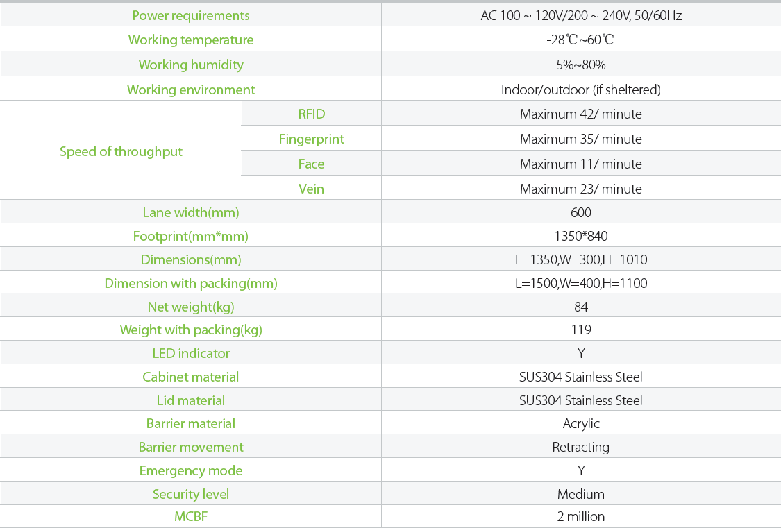 specification FBL4200 SeriesNew