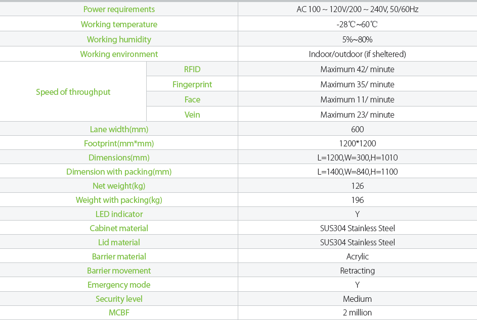 specification FBL5000 SeriesNew