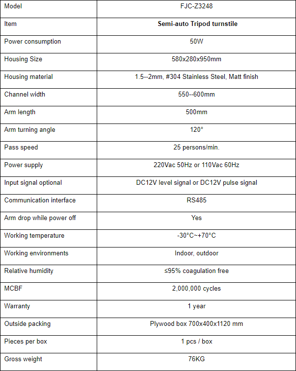 specification FJC Z3248