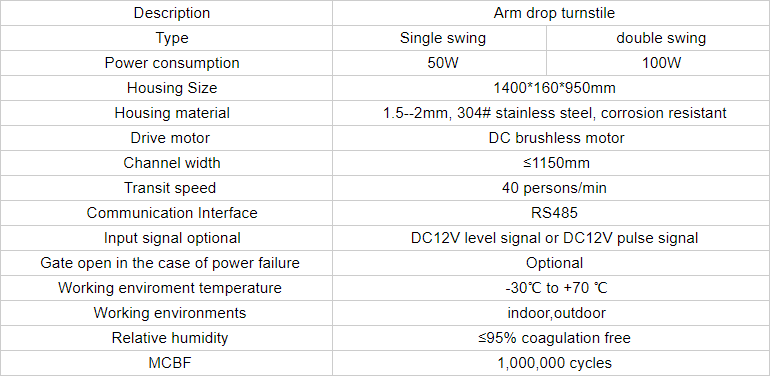 specification FJC Z6618