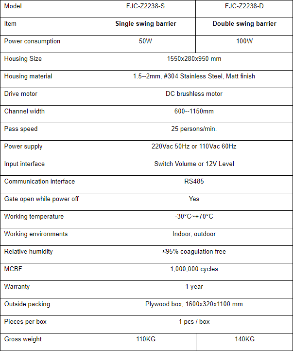 specifiicationFJC Z2238